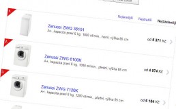 Цены на стиральные машинки Zanussi в Чехии