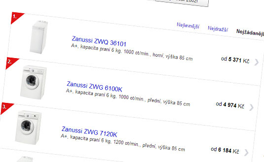 Цены на стиральные машинки Zanussi в Чехии